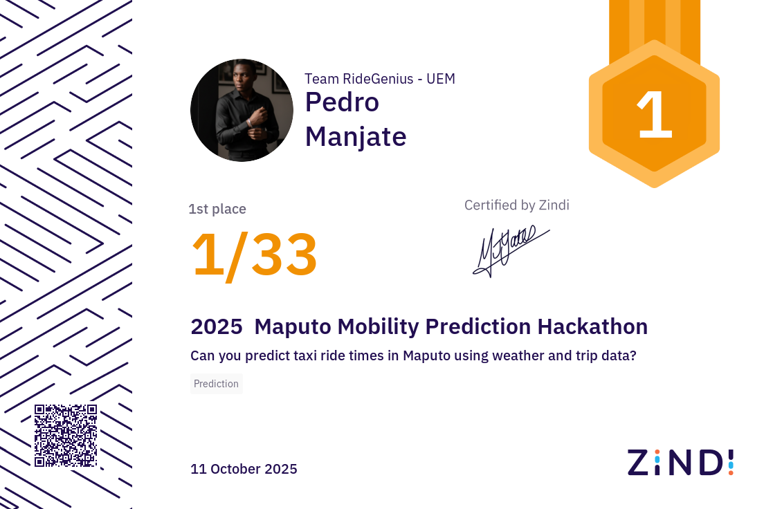 Certificate Thumbnail