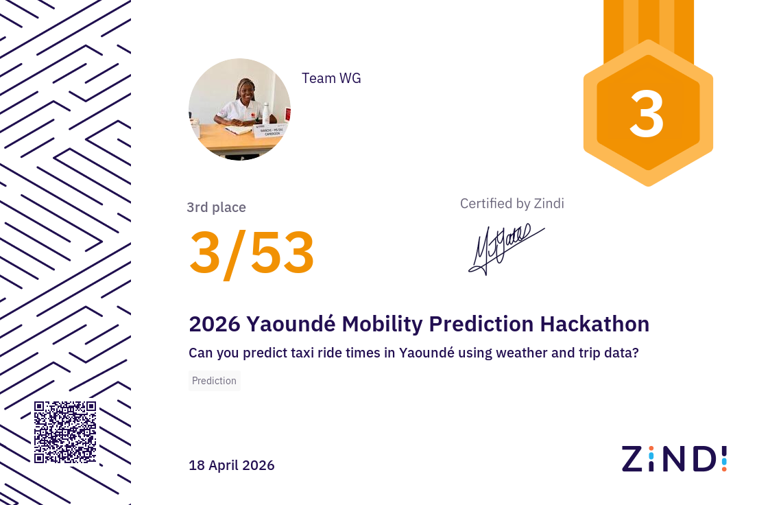 Certificate Thumbnail