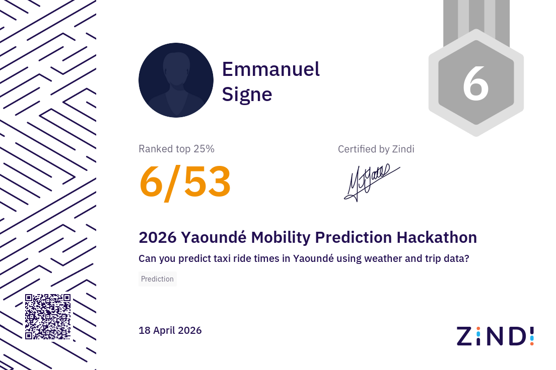 Certificate Thumbnail