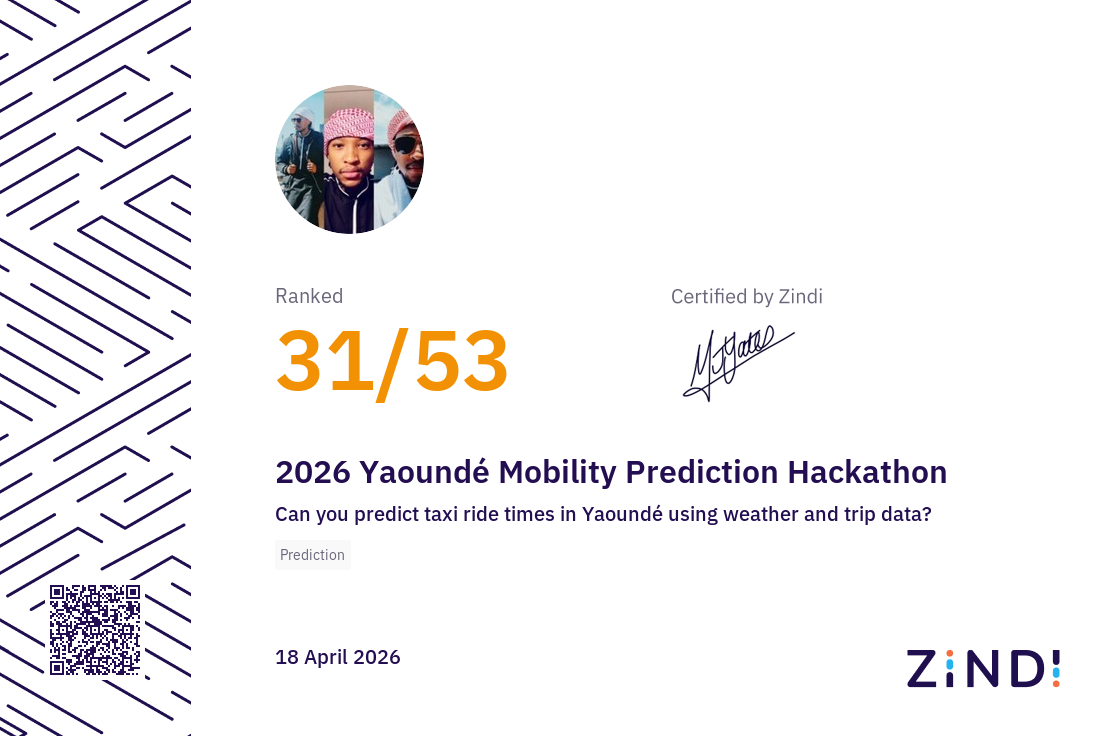 Certificate Thumbnail