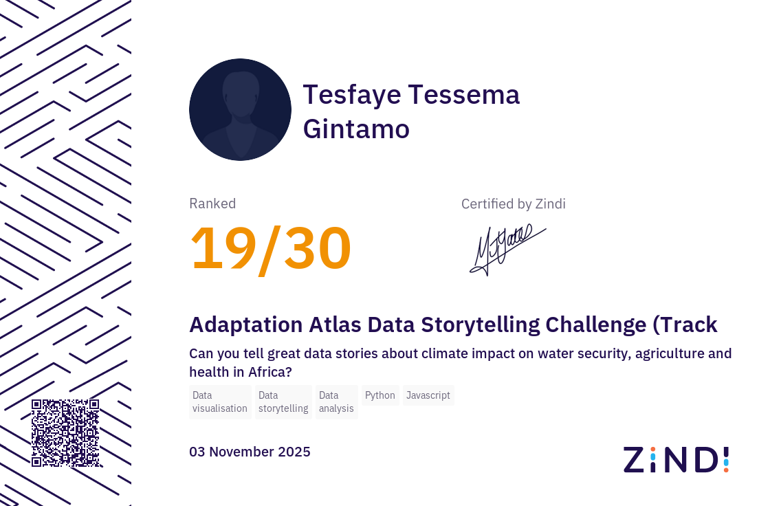 Certificate Thumbnail