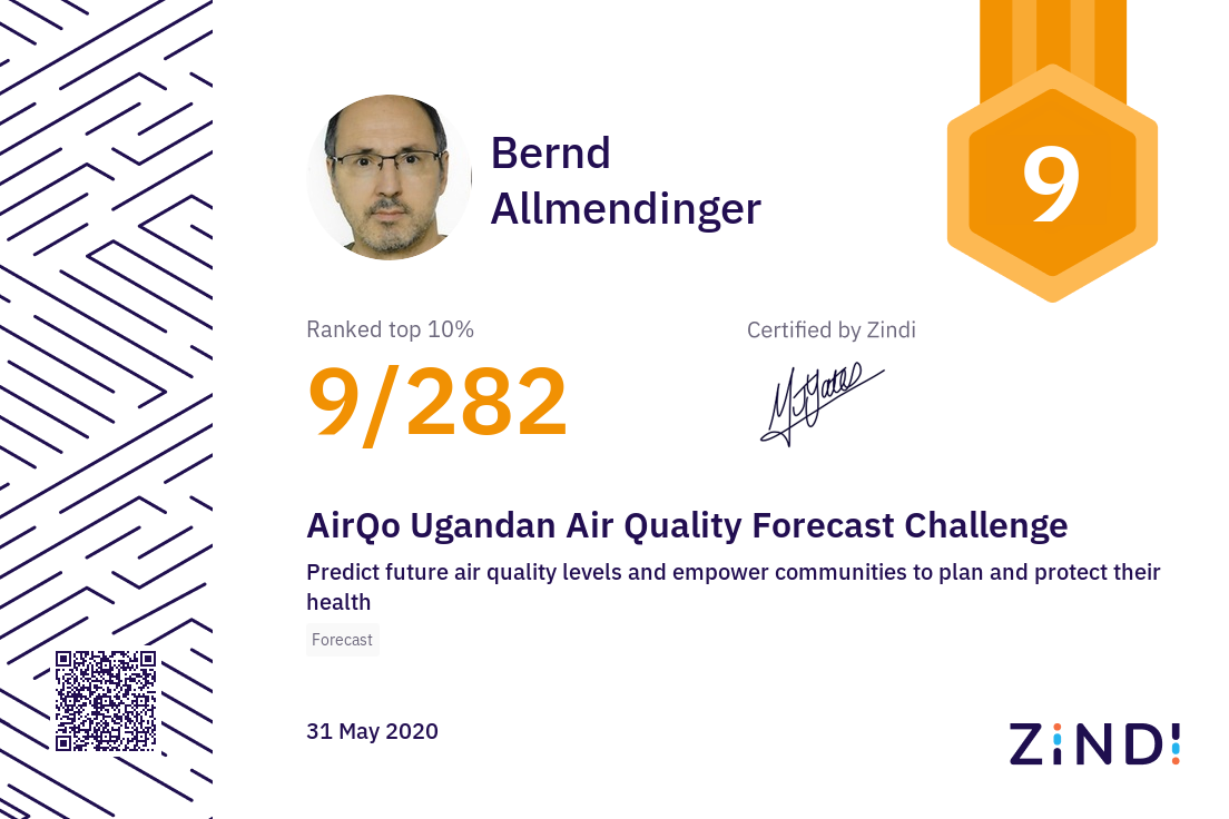 Certificate Thumbnail