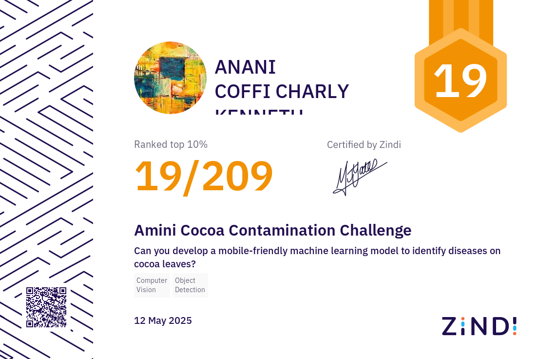 Certificate Thumbnail