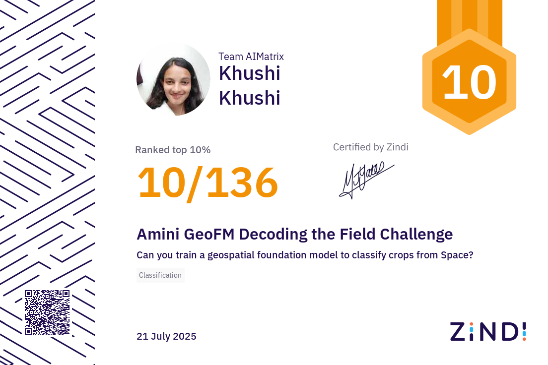 Certificate Thumbnail