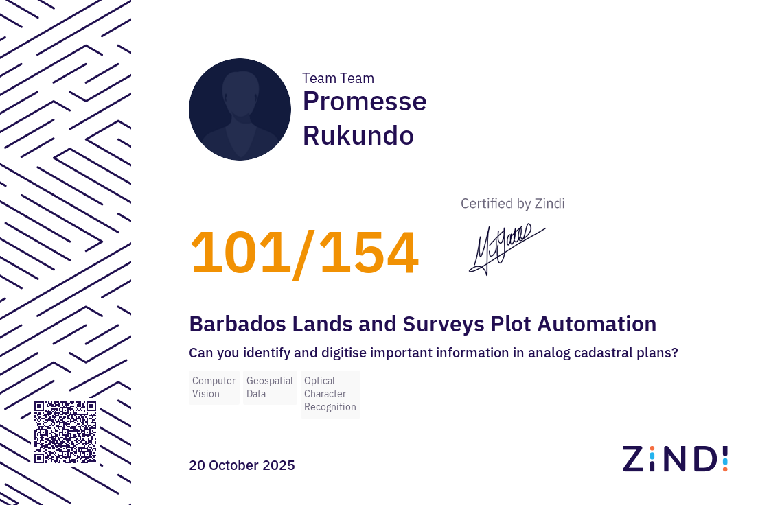 Certificate Thumbnail