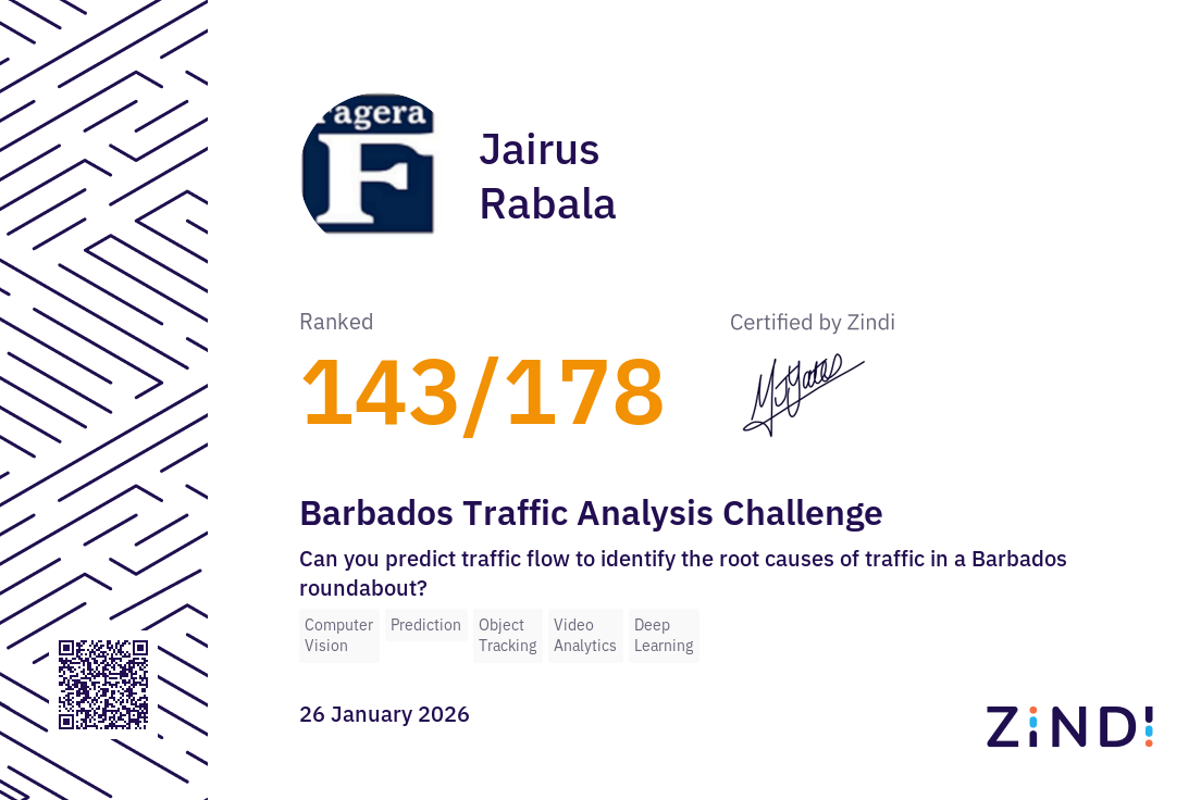Certificate Thumbnail