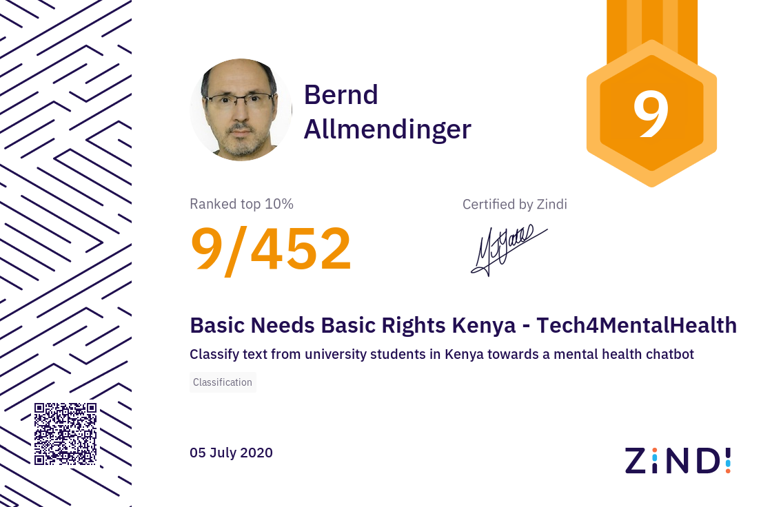 Certificate Thumbnail