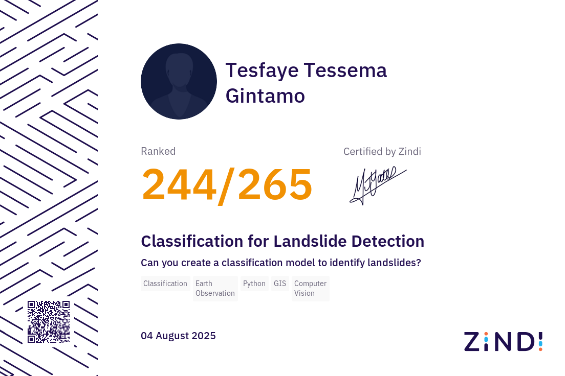 Certificate Thumbnail