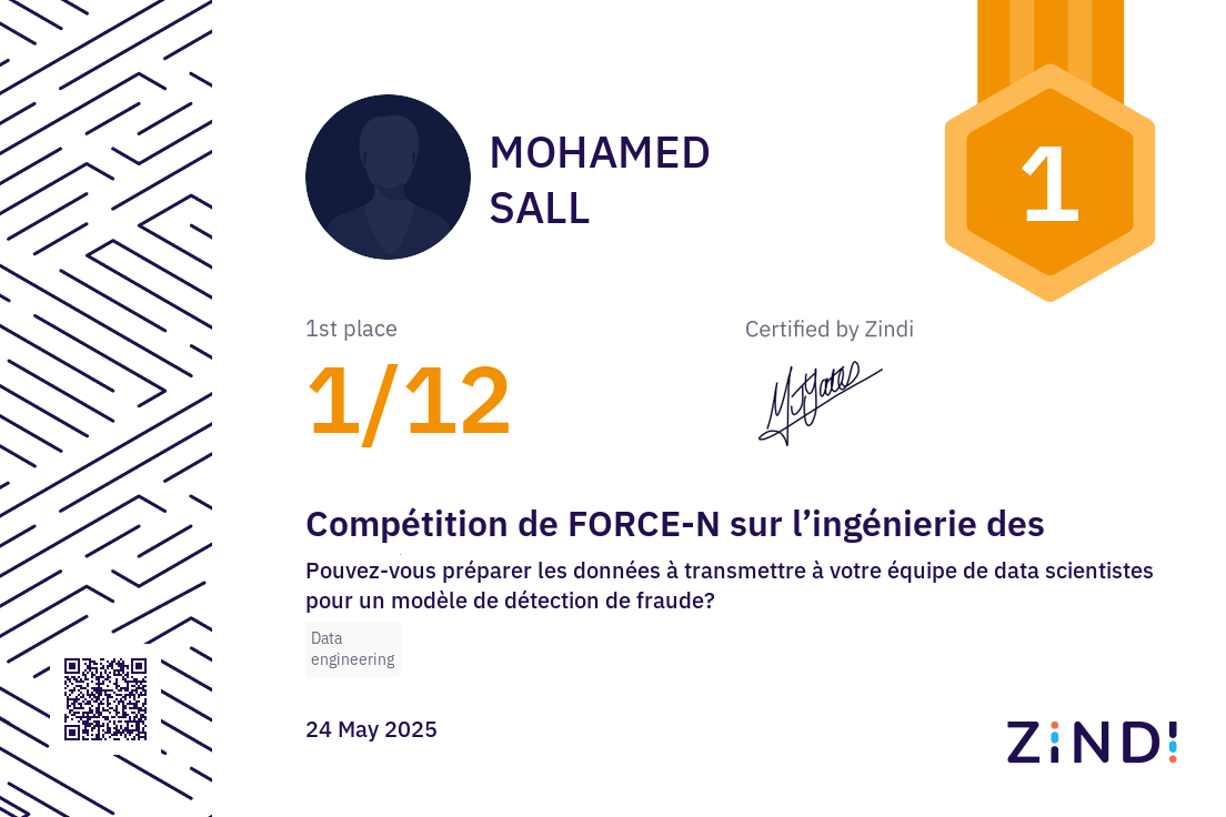 Certificate Thumbnail