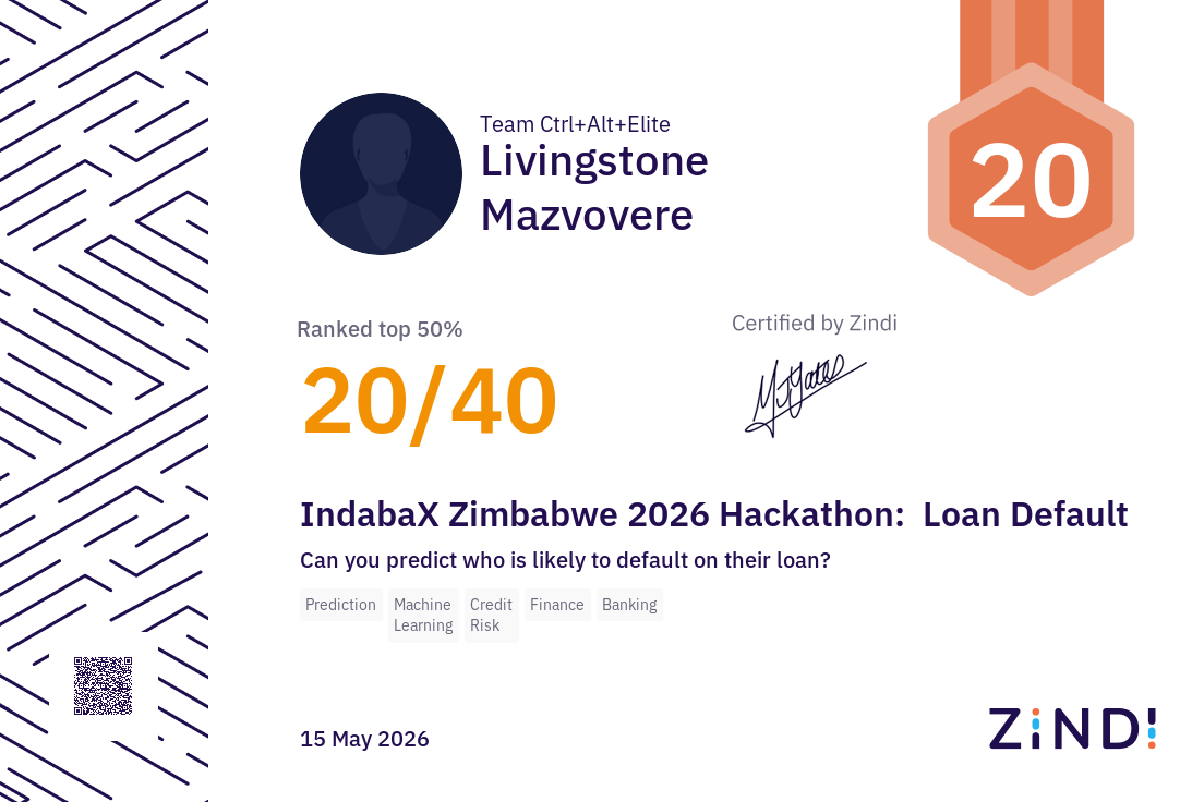 Certificate Thumbnail