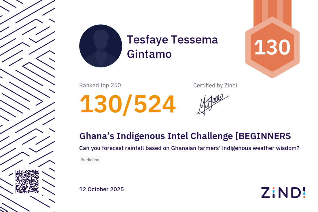 Certificate Thumbnail