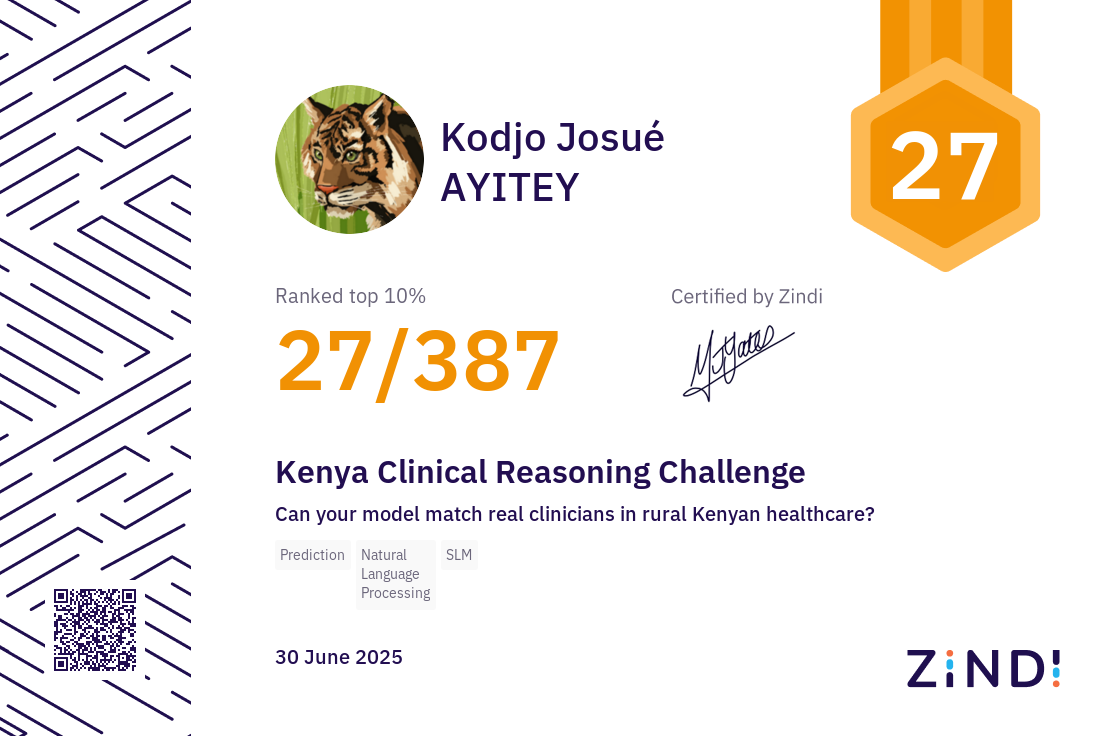 Certificate Thumbnail