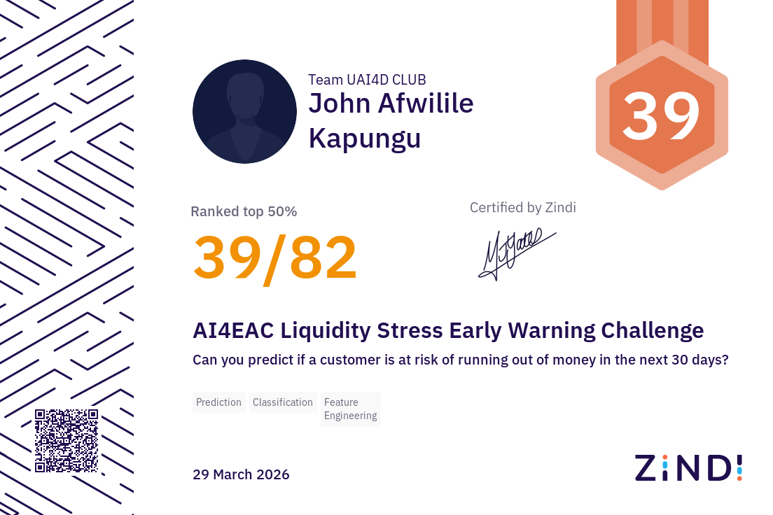 Certificate Thumbnail