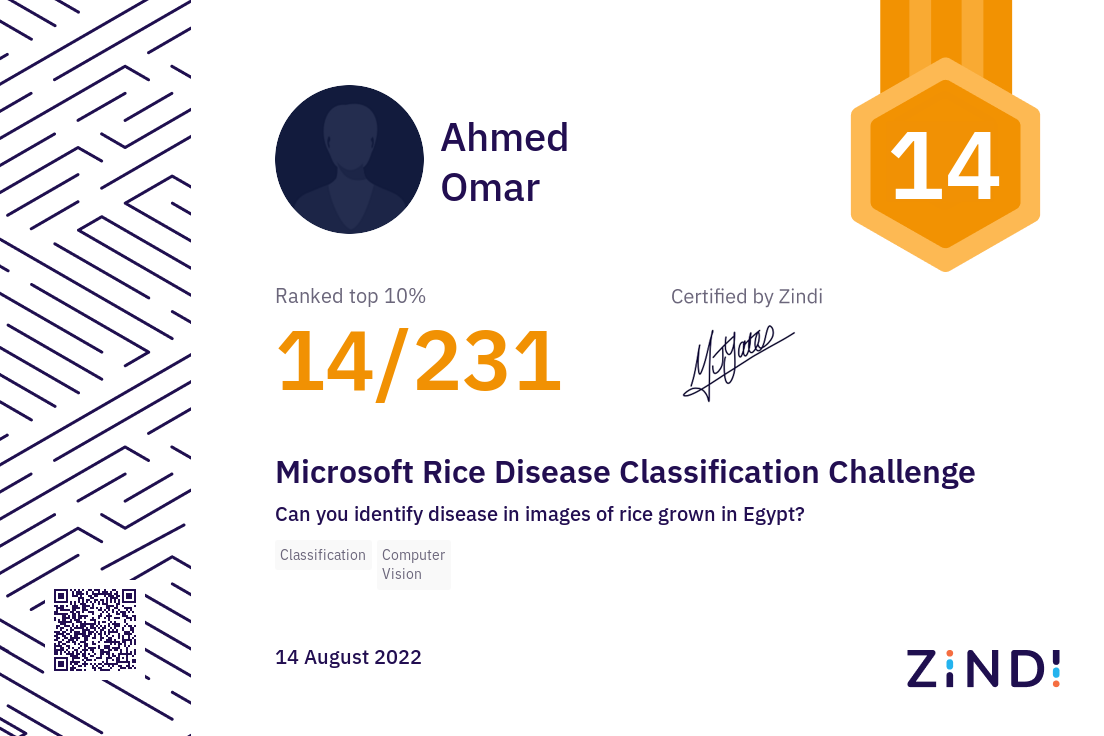 Certificate Thumbnail