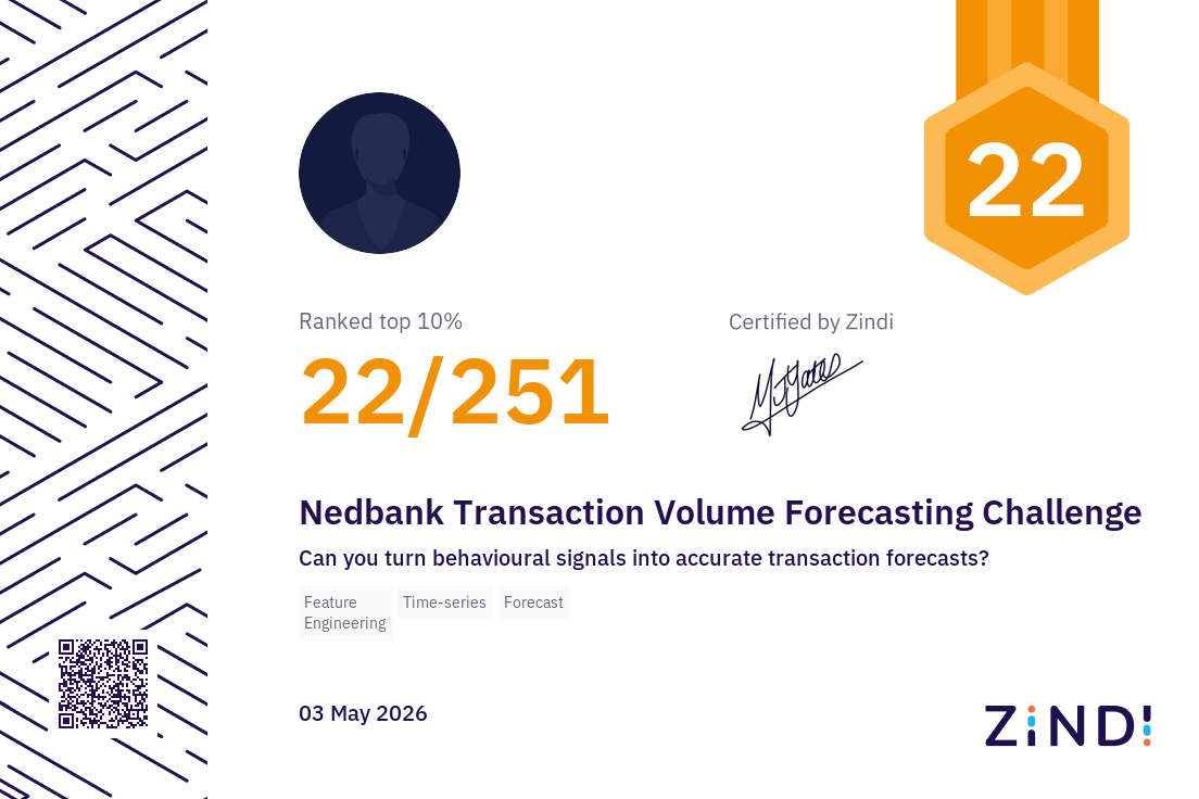Certificate Thumbnail