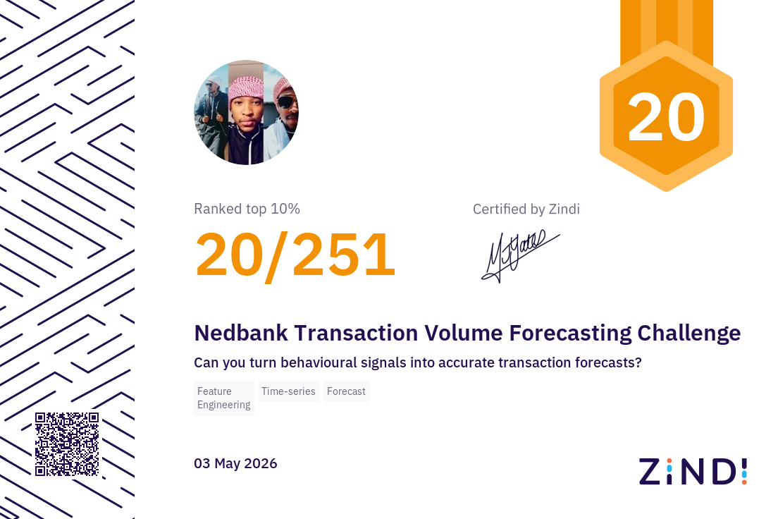 Certificate Thumbnail