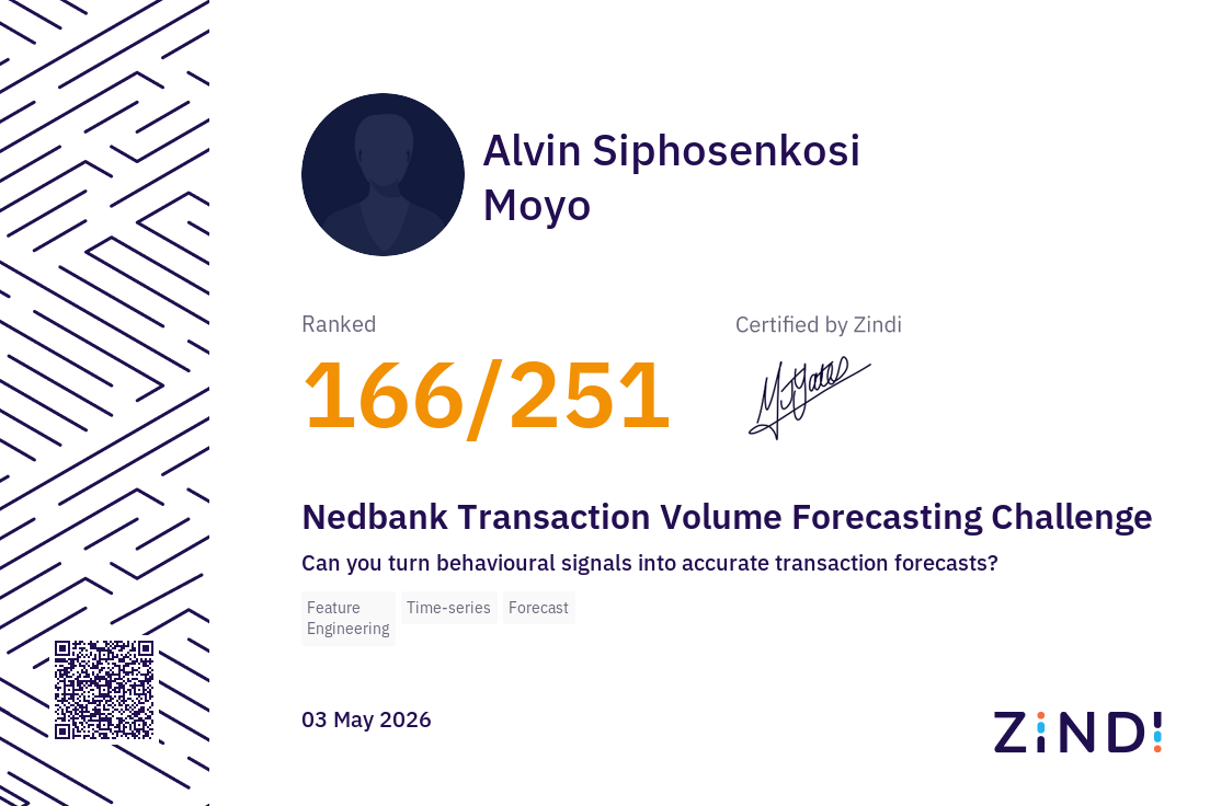 Certificate Thumbnail