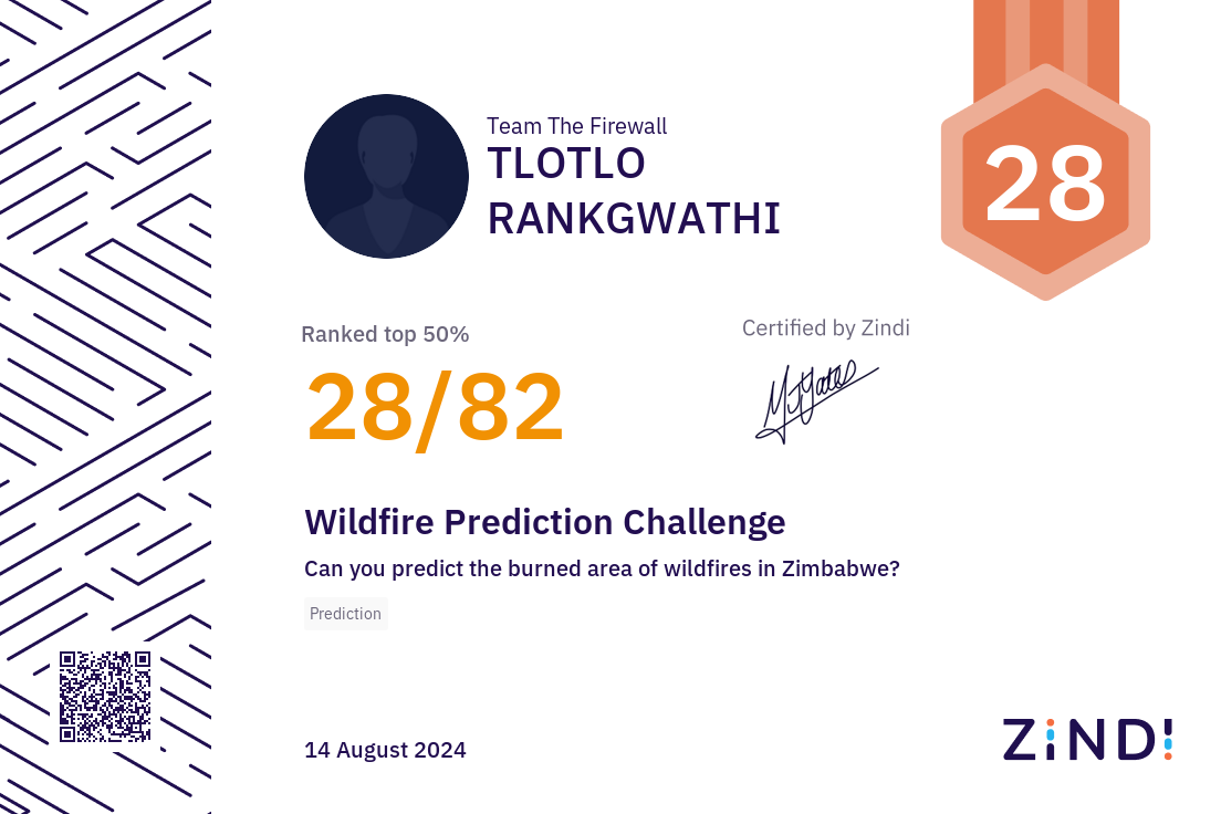 Certificate Thumbnail