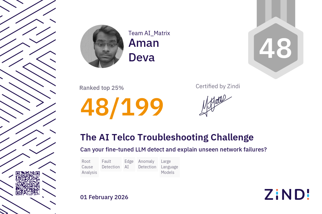 Certificate Thumbnail