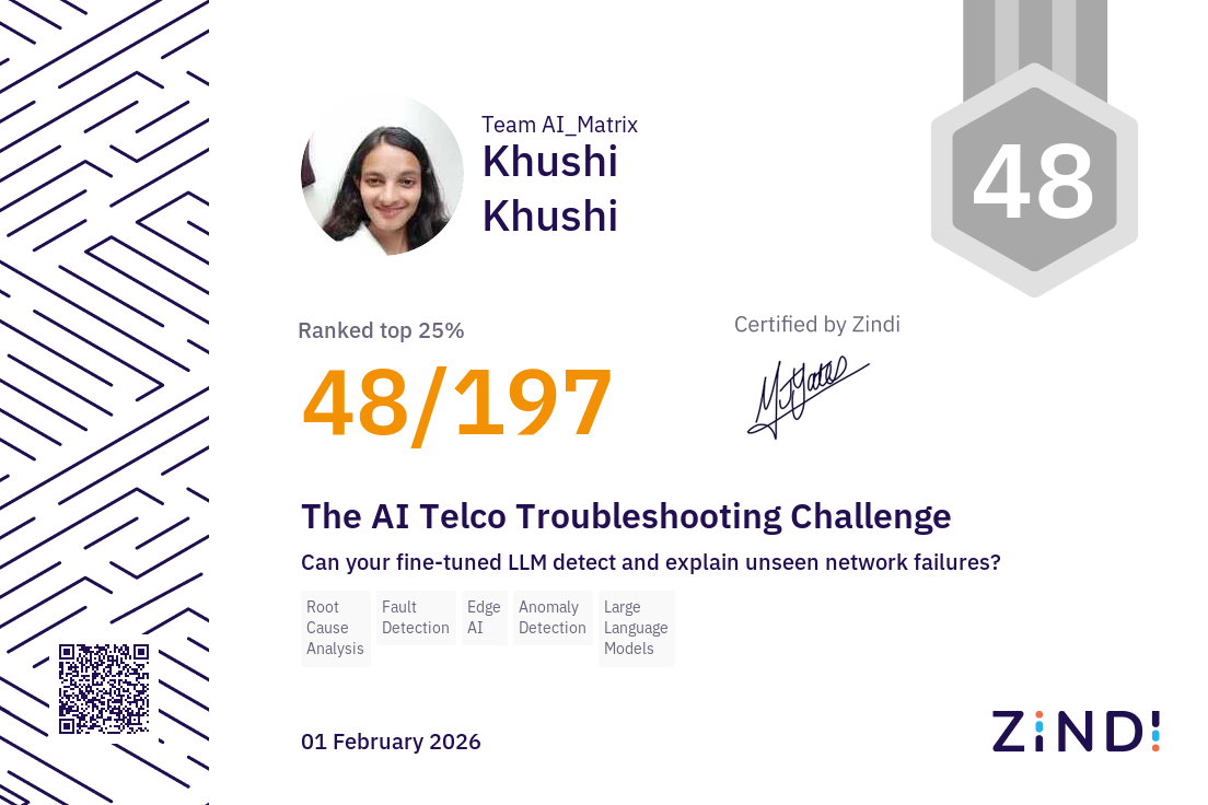 Certificate Thumbnail
