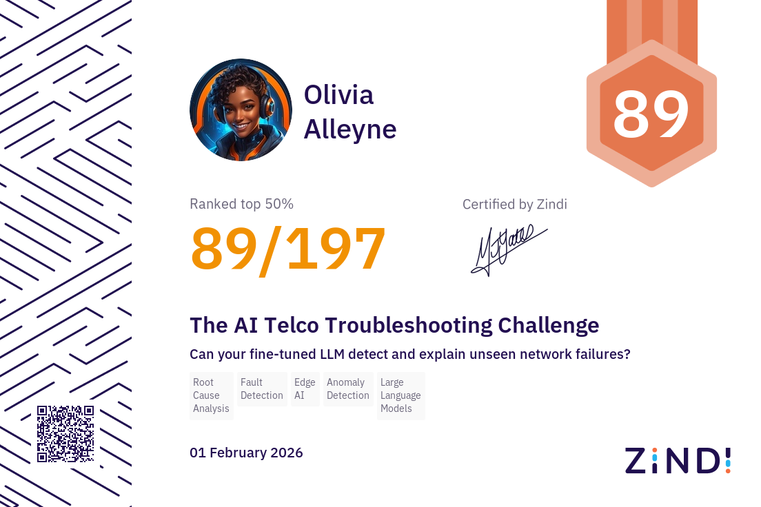 Certificate Thumbnail