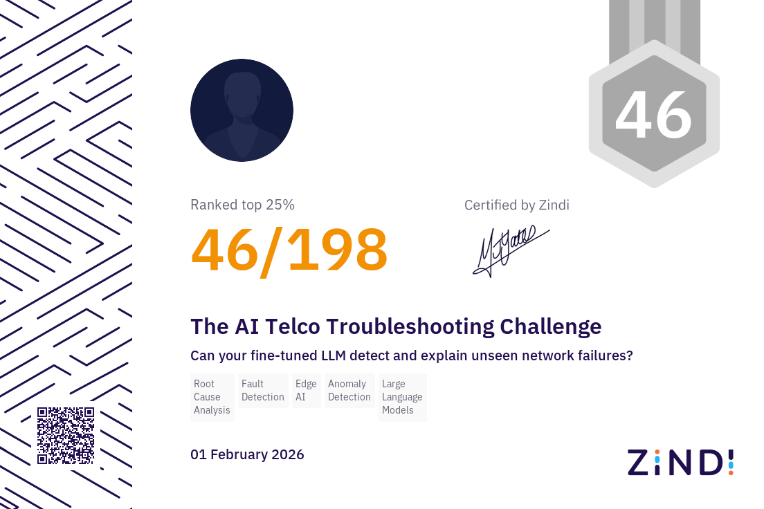 Certificate Thumbnail