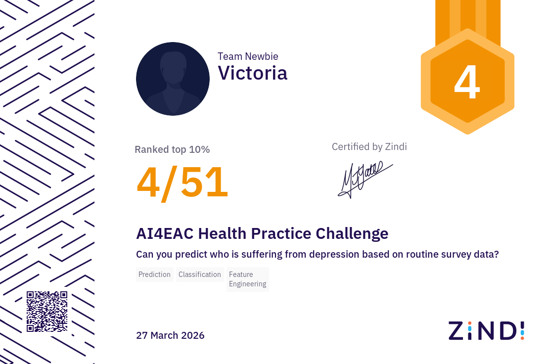Certificate Thumbnail