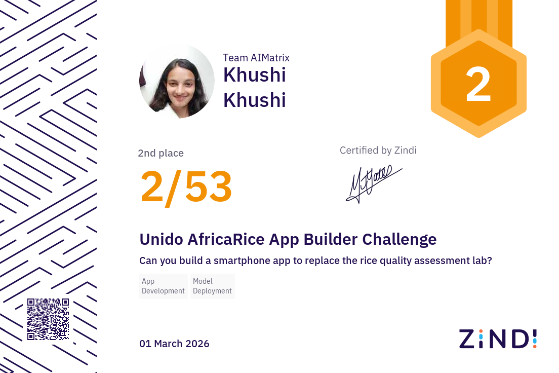 Certificate Thumbnail
