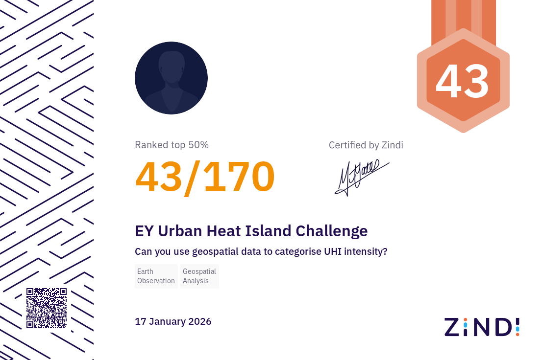 Certificate Thumbnail