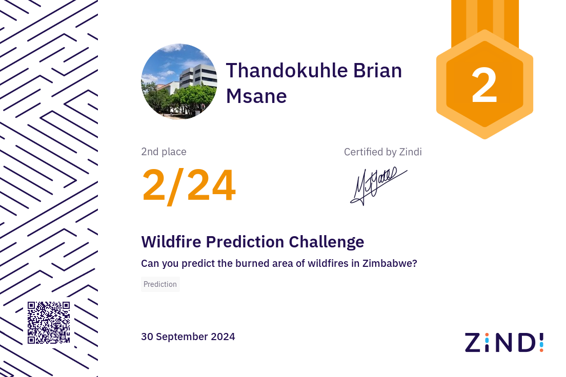 Certificate Thumbnail